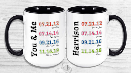 Customized Family Mug Coffee